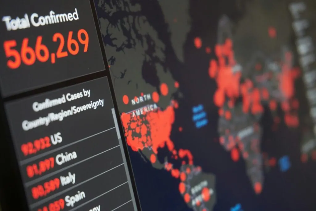 Engineering technology support dashboard